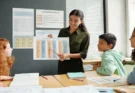 The Benefits of Starting the IB Primary Program Early